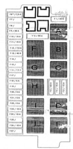 Mercedes CL Class c215 - fuse box diagram - Auto Genius